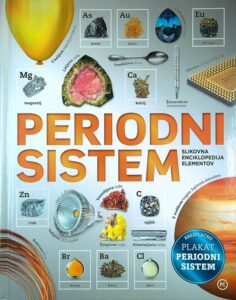 PERIODNI SISTEM; SLIKOVNA ENCIKLOPEDIJA ELEMENTOV (BREZ PLAKATA)